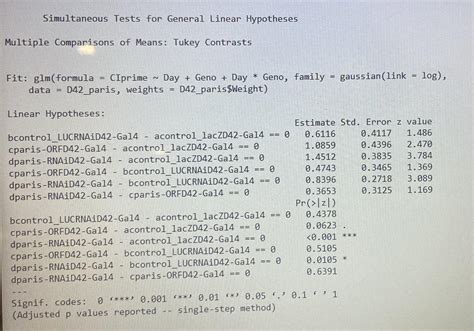 is there a package needed for tukey test in r|tukey test r studio.